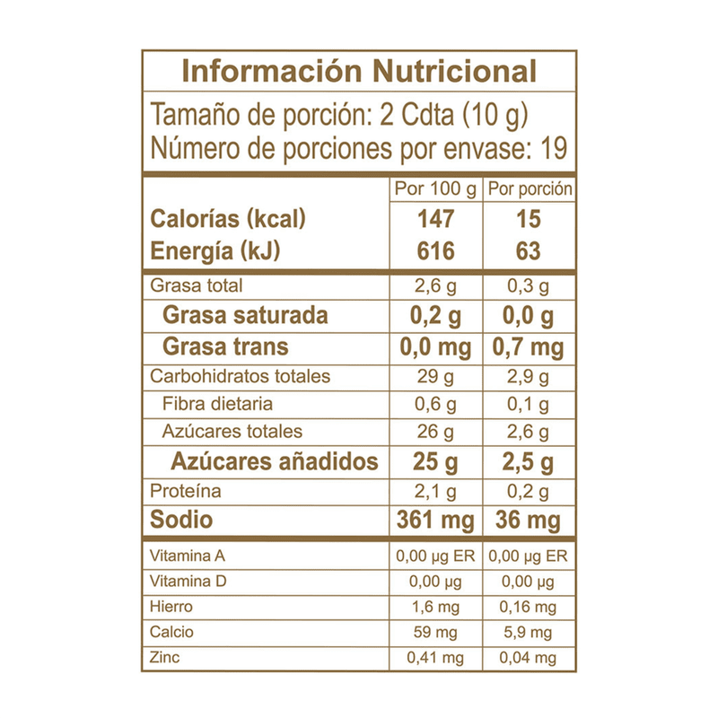 Salsa-Miel-Mostaza-La-Constancia-X-190-g