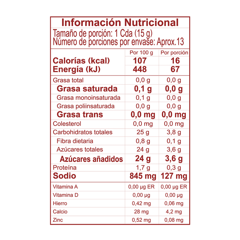 Salsa-de-Tomate-La-Constancia-X-190-g
