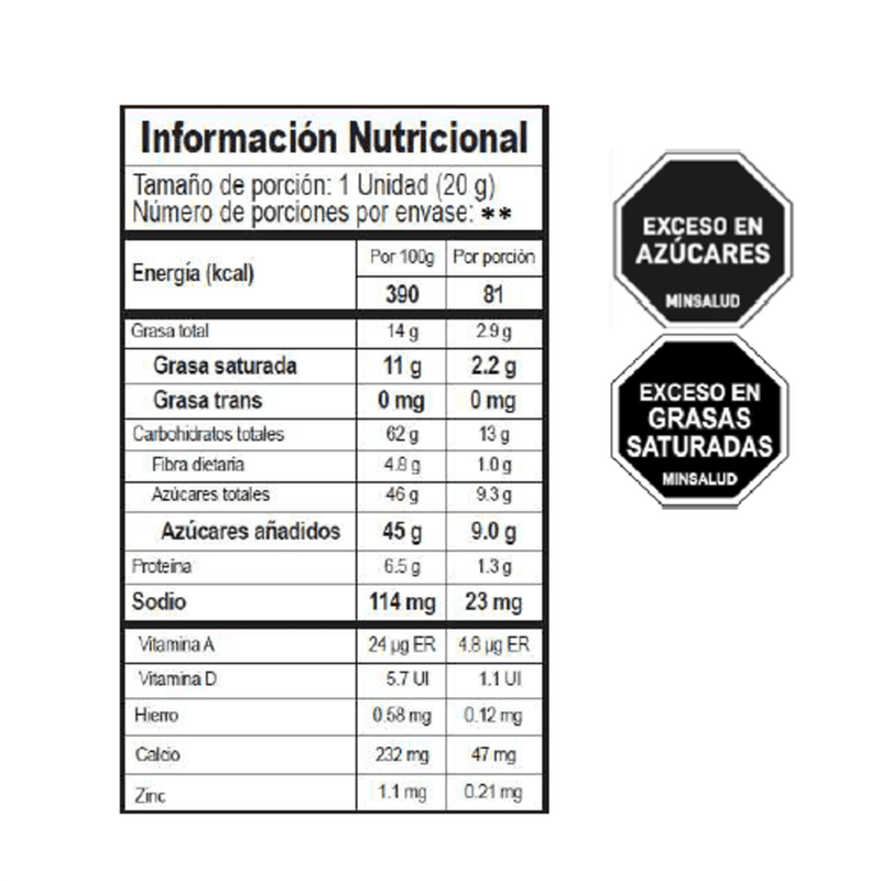 Panelitas-Copelia-Arequipe-y-Coco-X-6-U