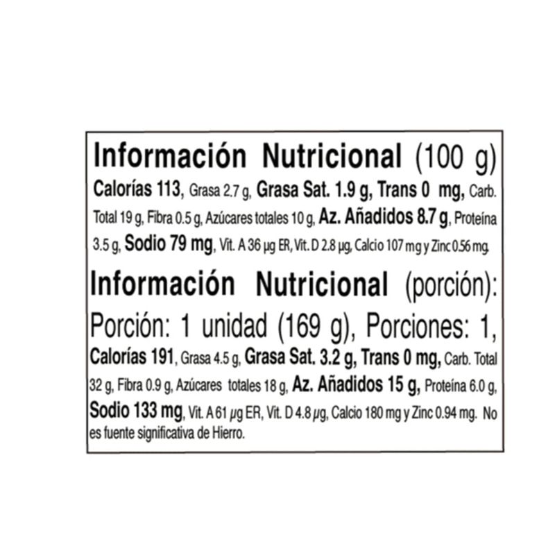 Nutricional1